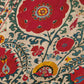 Central Asian Textiles: The Neville Kingston Collection